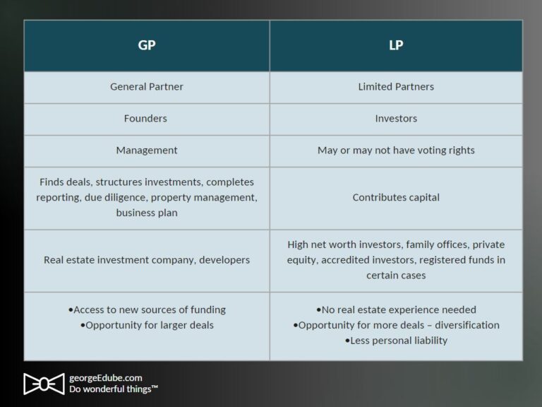 What is a GP/LP structure? - George E. Dube