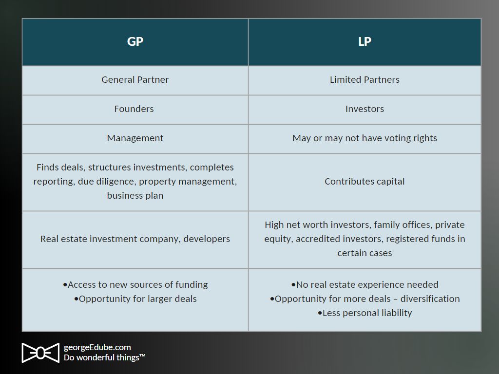 Table defining what a GP and a LP are, and their characteristics.