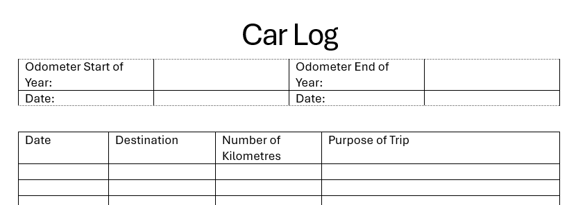 Example of a car log of deducting kilometres.